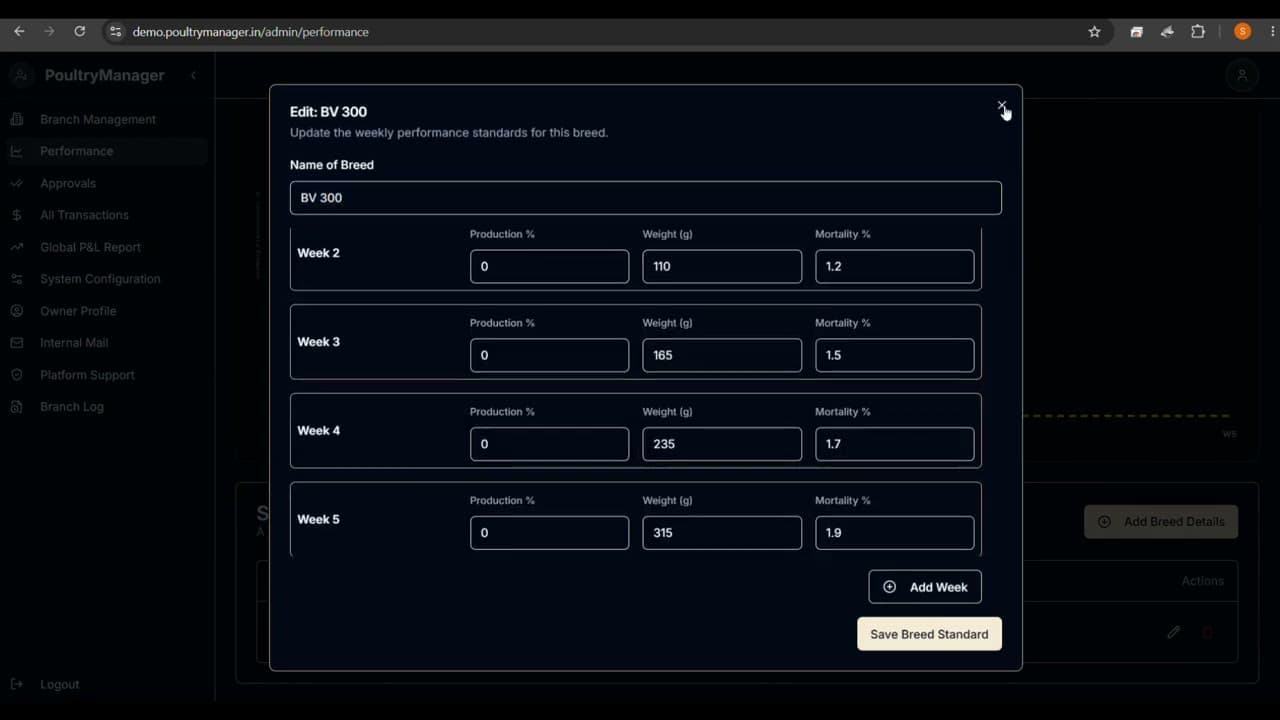 Performance Module | PoultryManager Tutorial